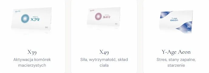 Plastry LifeWave - katalog produktów